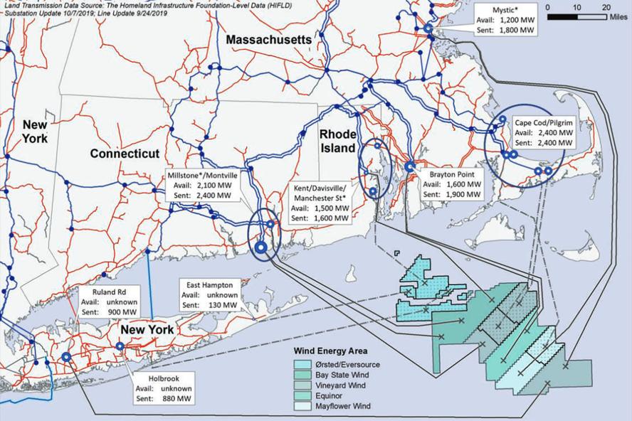 Offshore wind networked transmission plan for southern New England