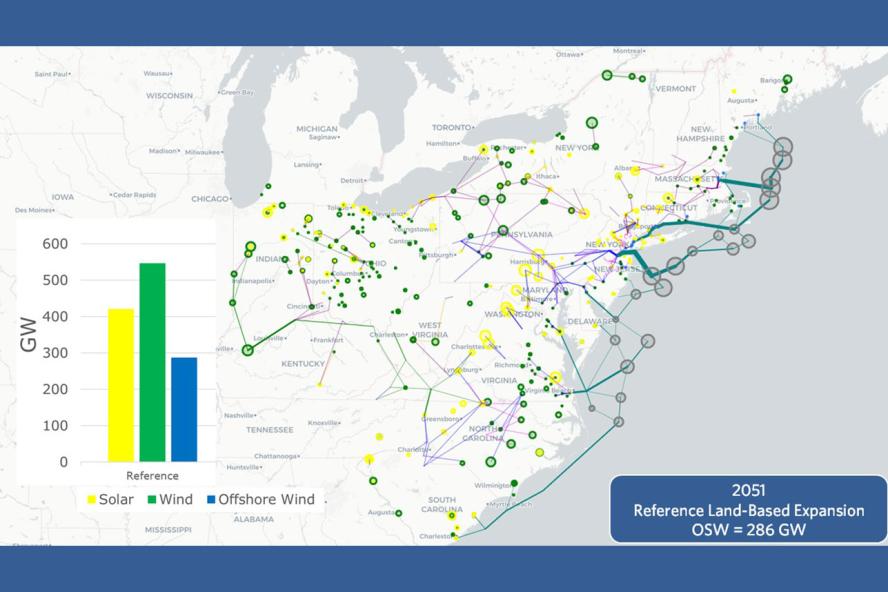 Cover of the OSPRE-2025-01 Report "Offshore Wind Transmission Expansion Planning for the U.S. Atlantic Coast"